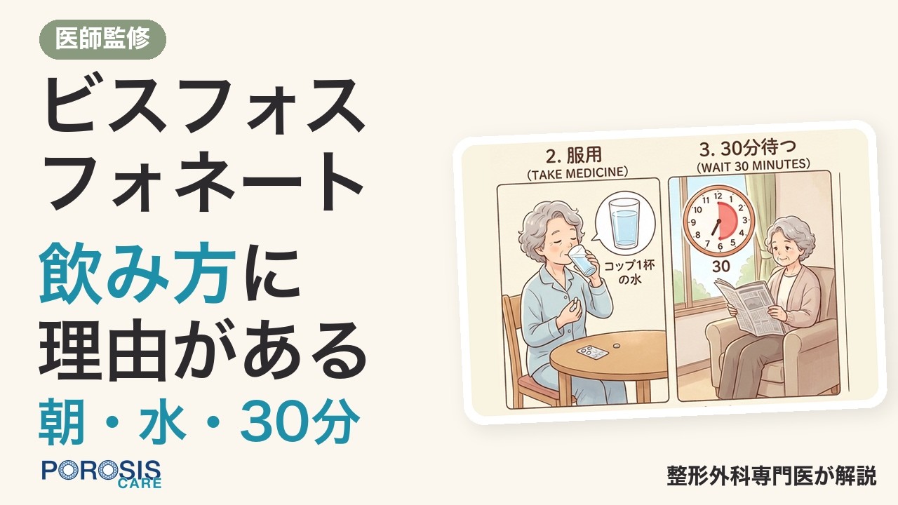 骨粗鬆症の薬 ビスフォスフォネート 飲み方と注意点